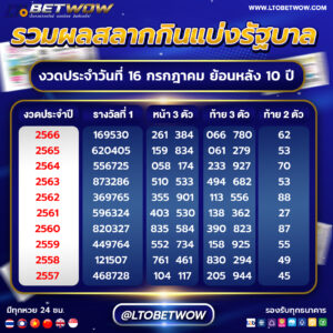 ltobet ltobetwow หวยสด หวยออนไลน์ แทงหวย เลขเด็ด หวยรัฐบาล หวยหุ้น หวยฮานอย หวยฮานอยvip หวยใต้ดิน อ.น็อต หวยนาคี หวยลาว หวยลาววันนี้ เว็บแทงหวย หวยอังกฤษ หวยจีน หวยใต้หวัน หวยออมสิน หวย ธกส. หวยยี่กี่ ยี่กี่lot ยี่กี่88 ยี่กี่264 ยี่กี่5นาที หวยงวดนี้ ผลหวยย้อนหลัง หวยเว็บตรง เว็บหวยจ่ายจริง หวยปิงปอง หวยนักษัตร ยี่กี่รายวัน โปรยี่กี่ เล่นหวยเว็บไหนดี หวยบาทละ1000 ล็อตเตอรี่ ผลหวยลาววันนี้ ผลหวยงวดนี้ ผลหวยฮานอย