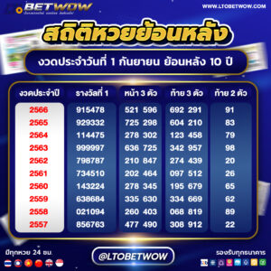 สถิติหวย ตรวจหวย ผลสลากกินแบ่งรัฐบาล งวด 1 กันยายน ย้อนหลัง 10 ปี