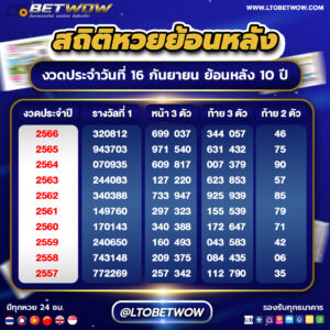 สถิติหวย ตรวจหวย ผลสลากกินแบ่งรัฐบาล งวด 16 กันยายน ย้อนหลัง 10 ปี