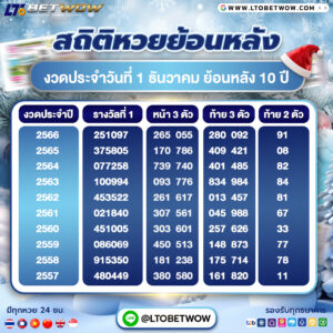 สถิติหวย ตรวจหวย ผลสลากกินแบ่งรัฐบาล งวด 1 ธ.ค. ย้อนหลัง 10 ปี