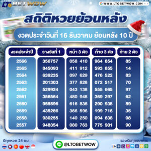 สถิติหวย ตรวจหวย ผลสลากกินแบ่งรัฐบาล งวด 16 ธ.ค. ย้อนหลัง 10 ปี